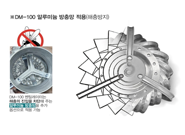 무동력 벤츄레이터